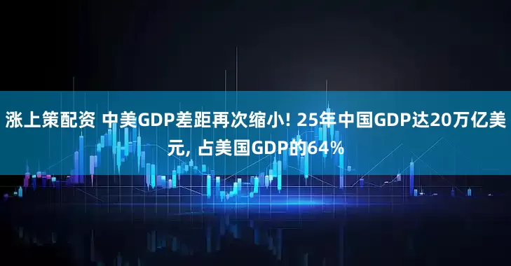 涨上策配资 中美GDP差距再次缩小! 25年中国GDP达20万亿美元, 占美国GDP的64%